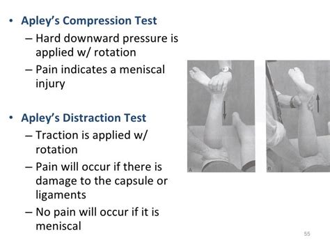 medial patellar compression test|positive patellar compression.